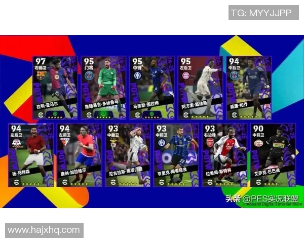 世界顶级足球前卫球星最新排名榜单揭晓 领衔球员实力分析