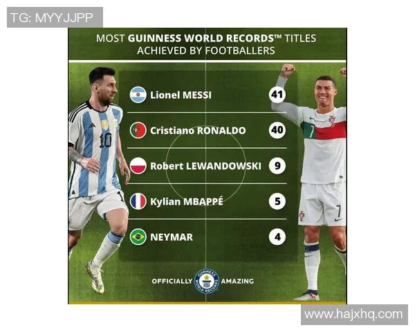 全球足球之巅：从梅西到C罗，足坛最大球星的辉煌与传奇