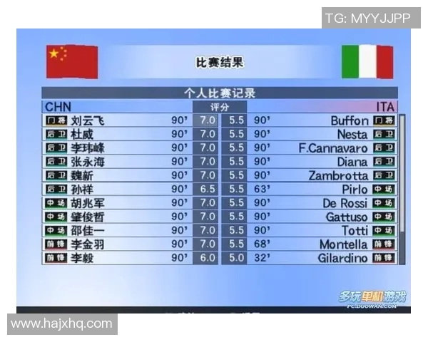 实况足球中星元球员盘点及其影响力解析 实况足球中星元球员盘点及其影响力解析