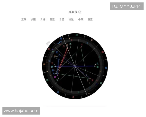足球星盘深度解读从星象透视球员性格与竞技表现