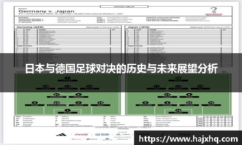 日本与德国足球对决的历史与未来展望分析
